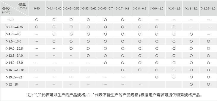 腾博会官网 - 诚信为本,专业服务!
