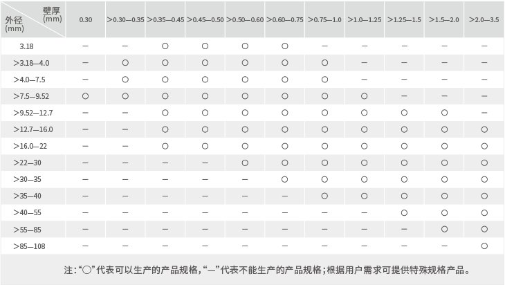 腾博会官网 - 诚信为本,专业服务!