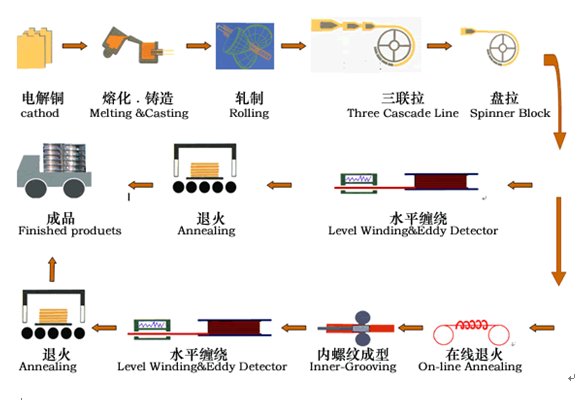 腾博会官网 - 诚信为本,专业服务!