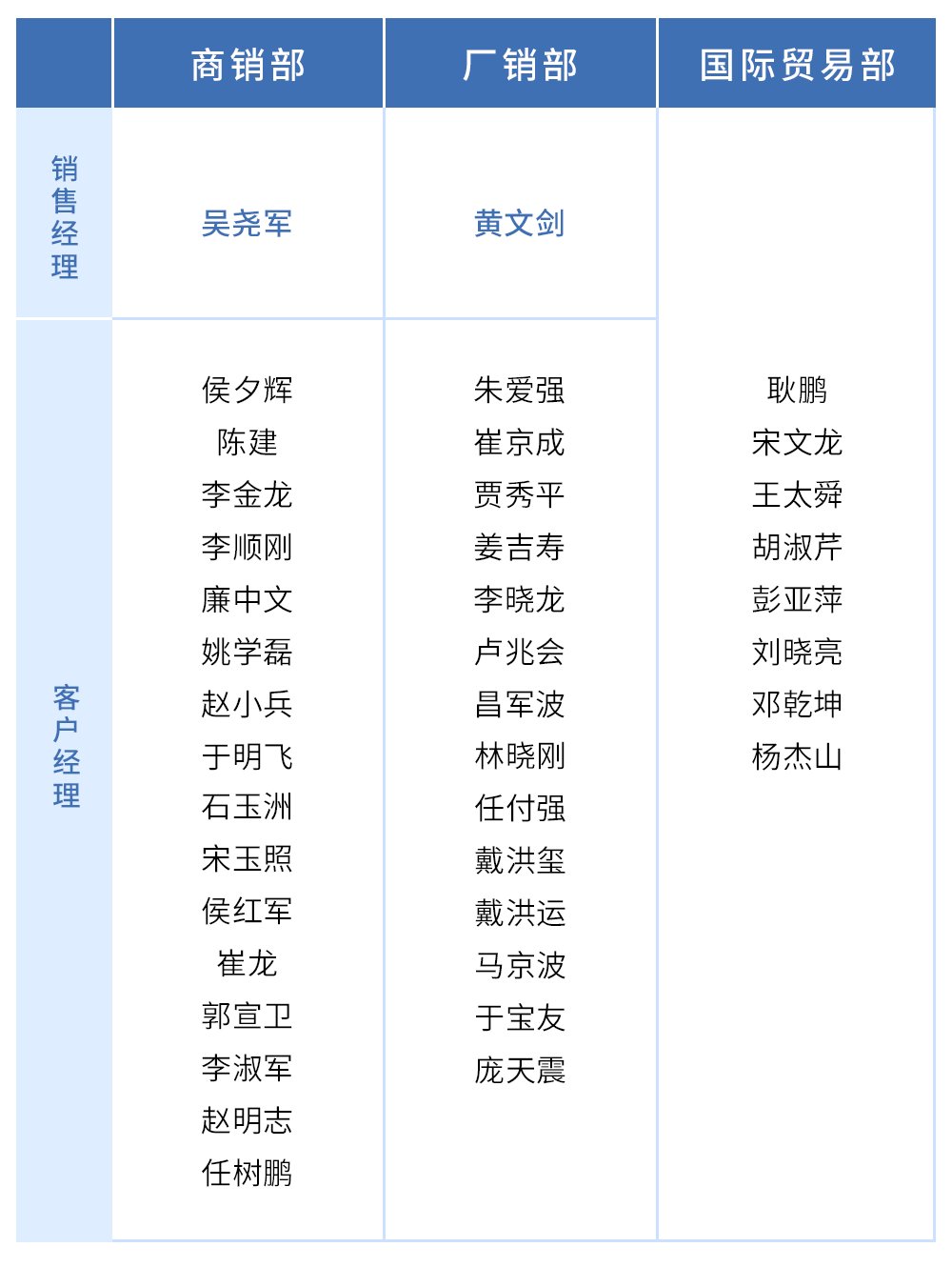 腾博会官网 - 诚信为本,专业服务!