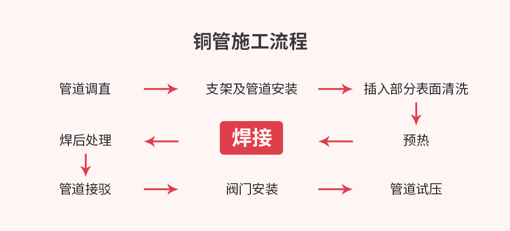 腾博会官网 - 诚信为本,专业服务!