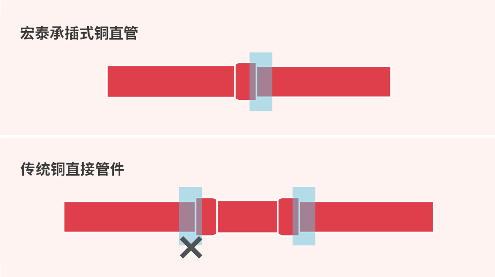 腾博会官网 - 诚信为本,专业服务!