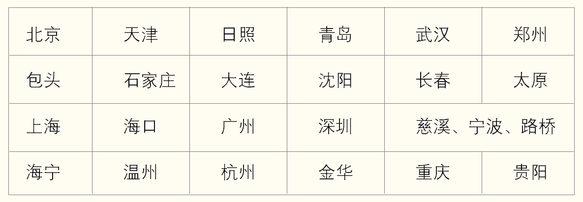 腾博会官网 - 诚信为本,专业服务!