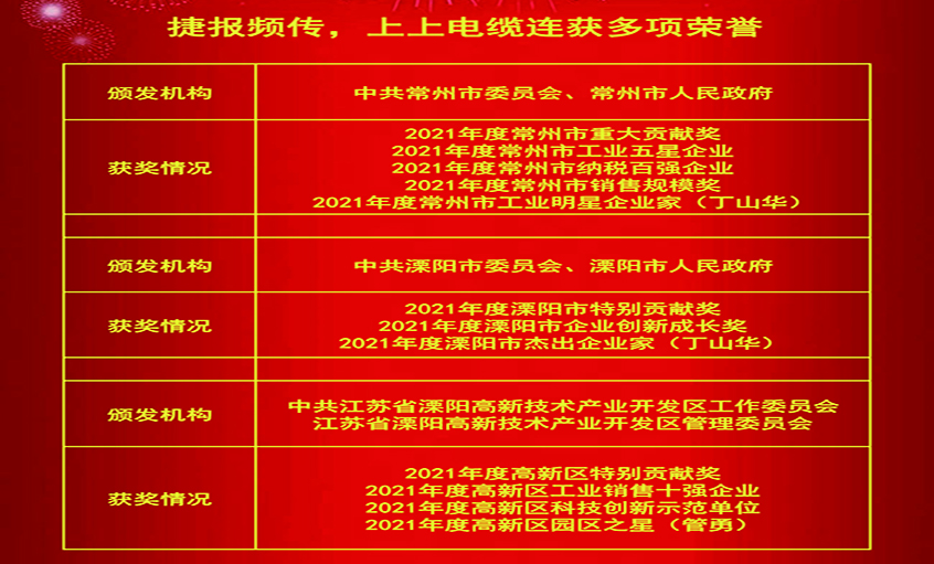 ���紫ϲѶ���������洴Ѥ�á�����ʱ������ҳ��¼������������