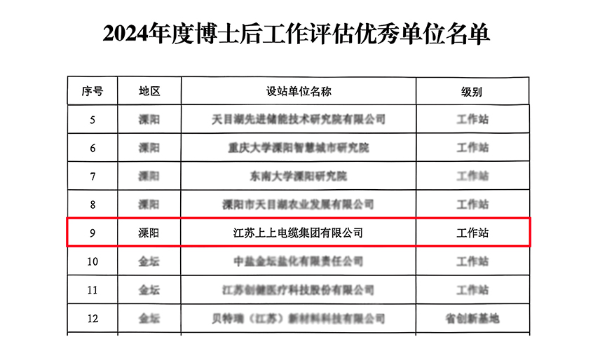 ��ʱ������ҳ��¼���²�ʿ���������վ��������������վ��